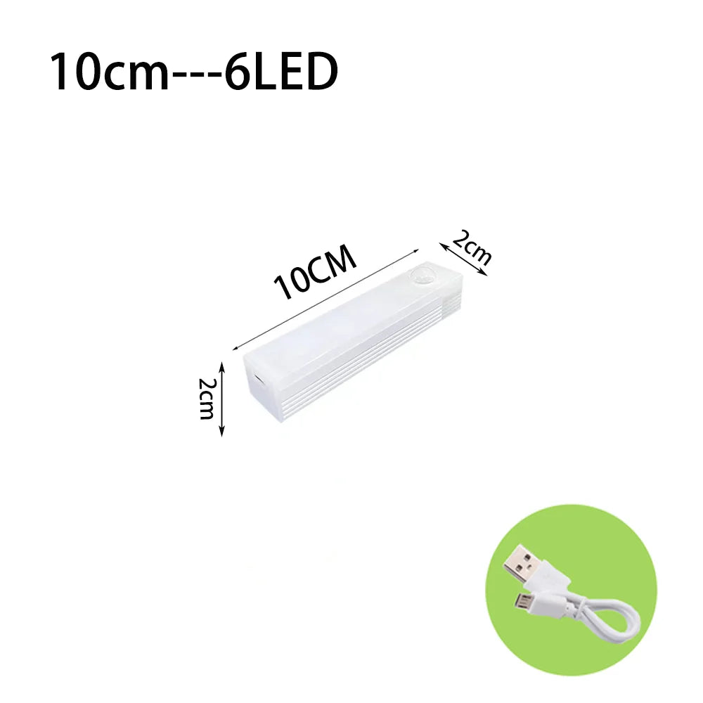 Wireless Rechargeable LED Motion Sensor Light