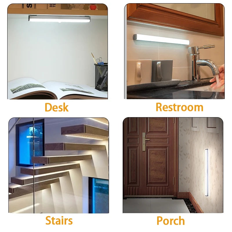Wireless Rechargeable LED Motion Sensor Light